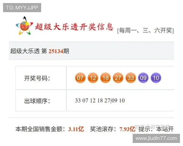 大乐透最新开奖结果查询与中奖号码核对